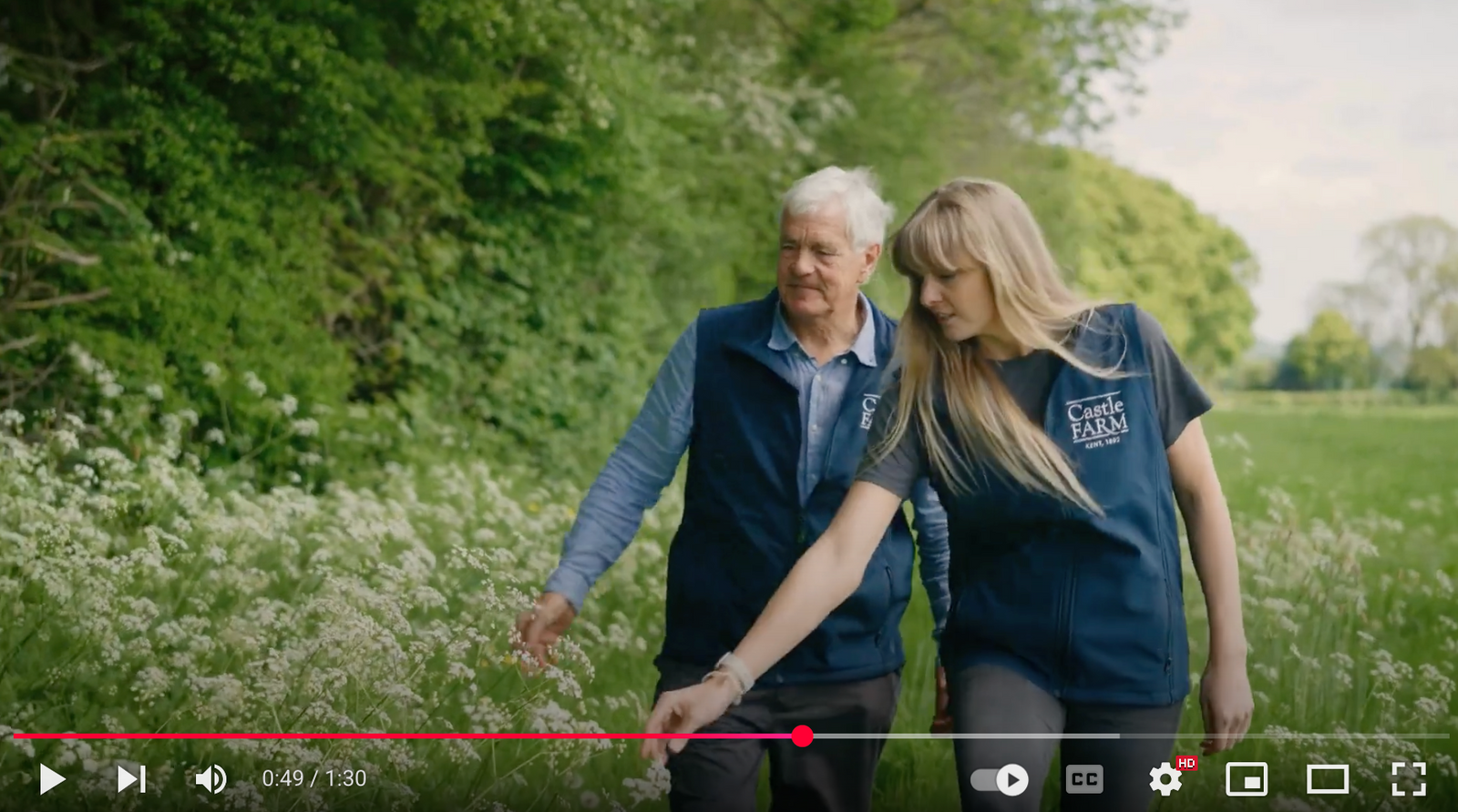 Behind the scenes of the farm in action